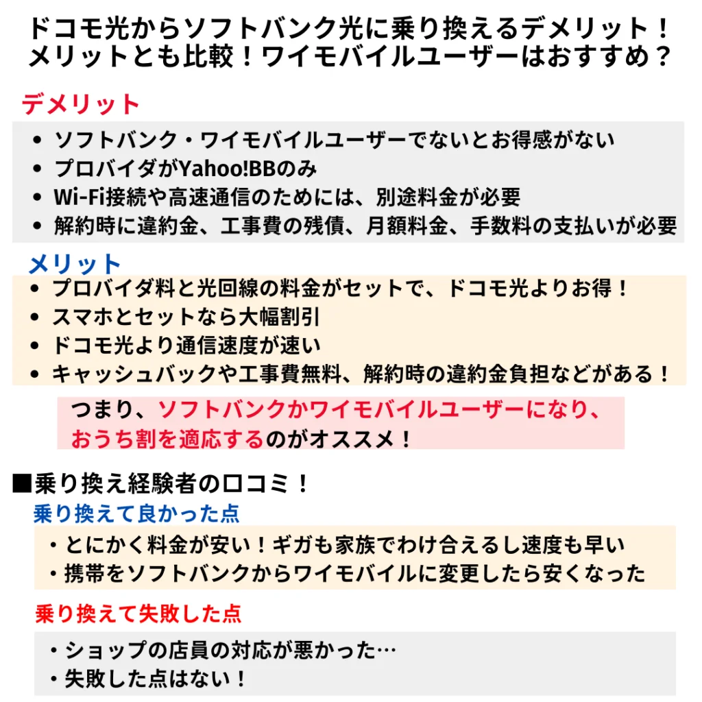 yahoo bb 工事費 ストア 解約