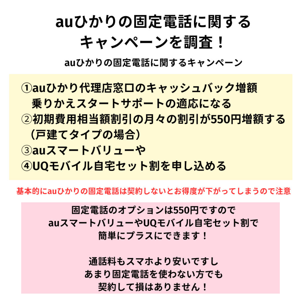 auひかり 固定電話 キャンペーン