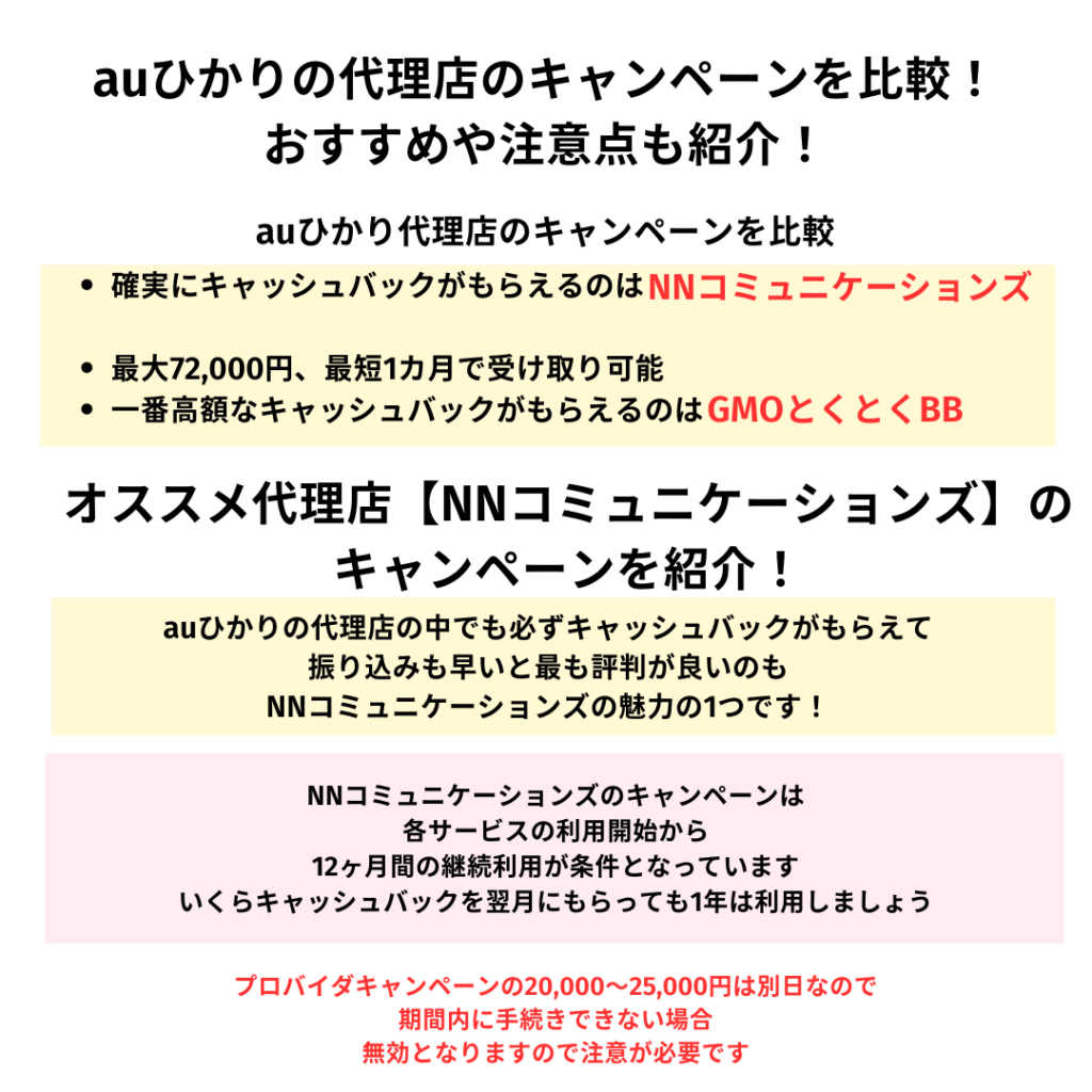 auひかり 代理店 キャンペーン