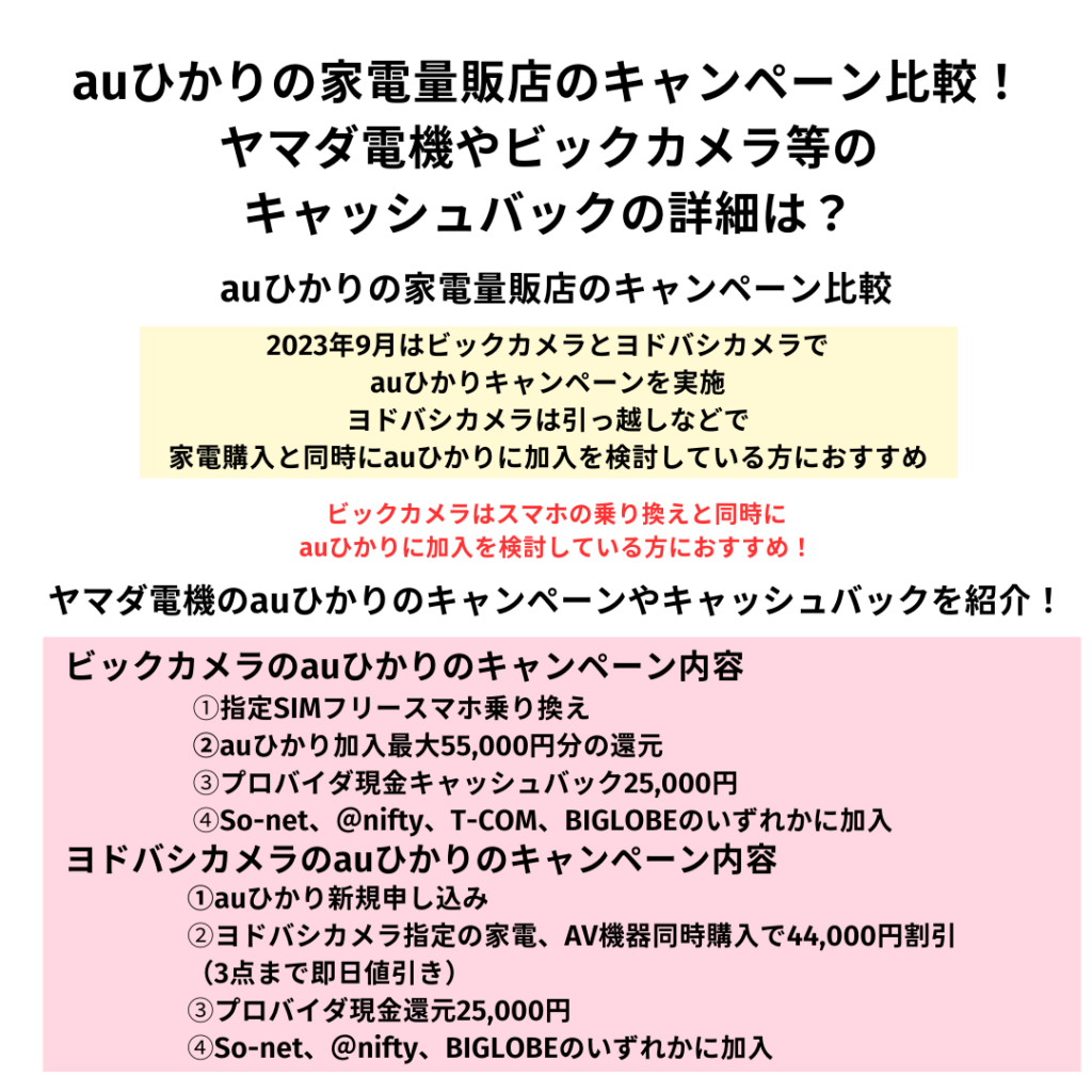 auひかり キャンペーン ヤマダ電機