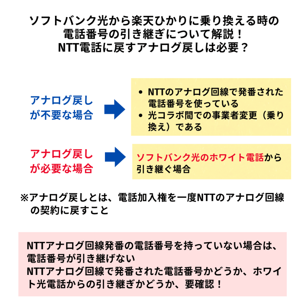 ソフトバンク光から楽天ひかり 乗り換え 電話番号