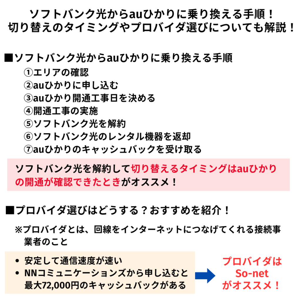 ソフトバンク光からauひかり 乗り換え