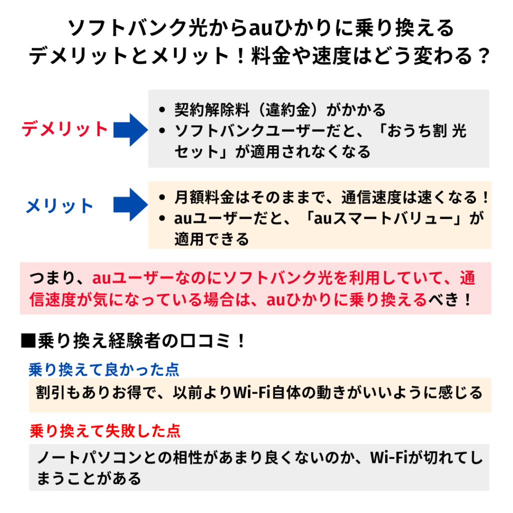 ソフトバンク光からauひかり 乗り換え デメリット