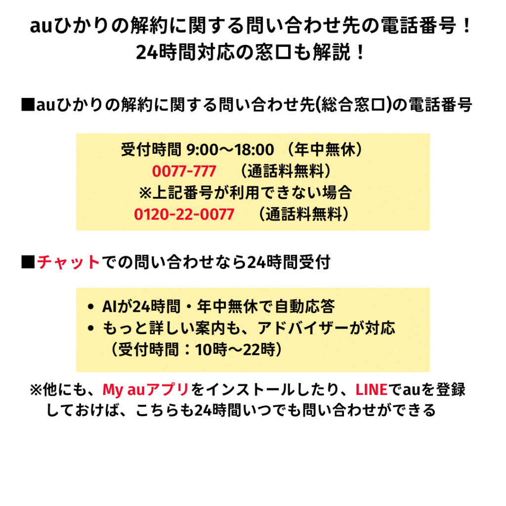 auひかり 解約 問い合わせ先