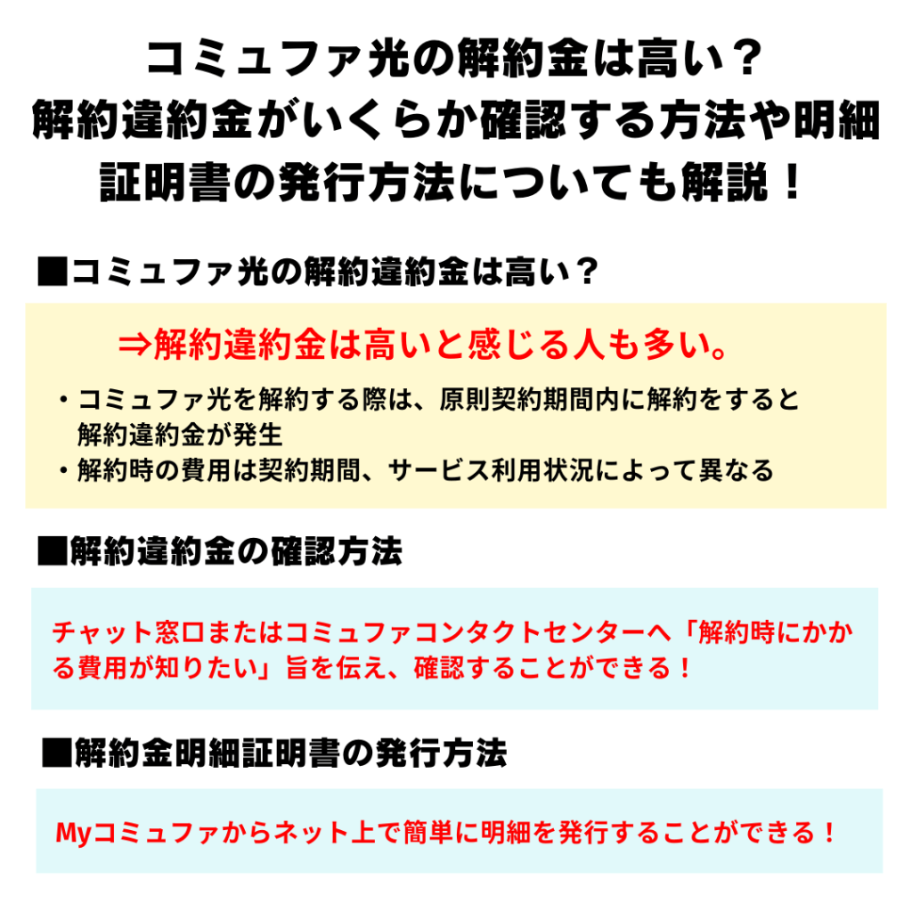 コミュファ光 解約金 高い