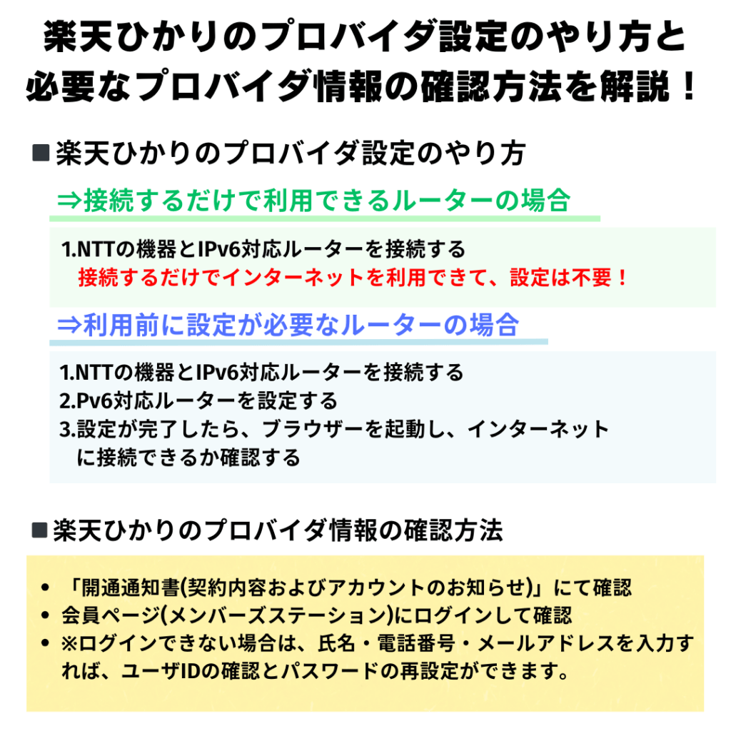 楽天ひかり プロバイダ 設定