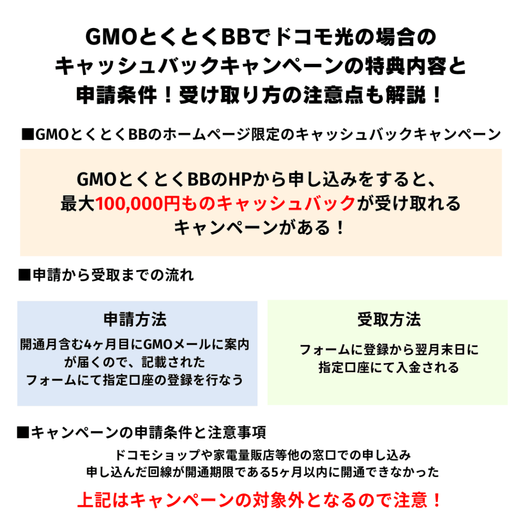 GMOとくとくBBでドコモ光の場合の評判が悪い理由3つ！遅い!?料金や速度制限についても解説！ | ひかりの手引き
