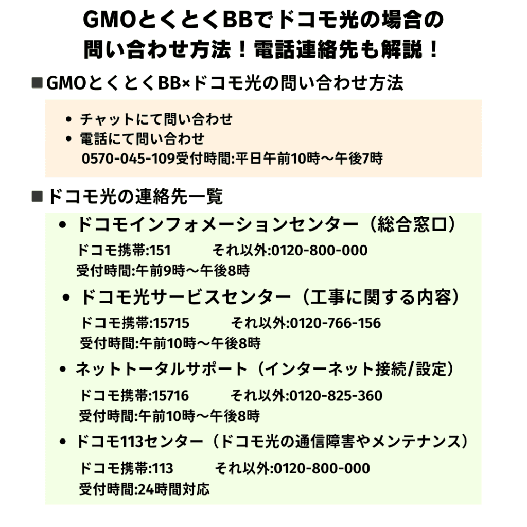 GMOとくとくBBでドコモ光の場合の評判が悪い理由3つ！遅い!?料金や速度制限についても解説！ | ひかりの手引き