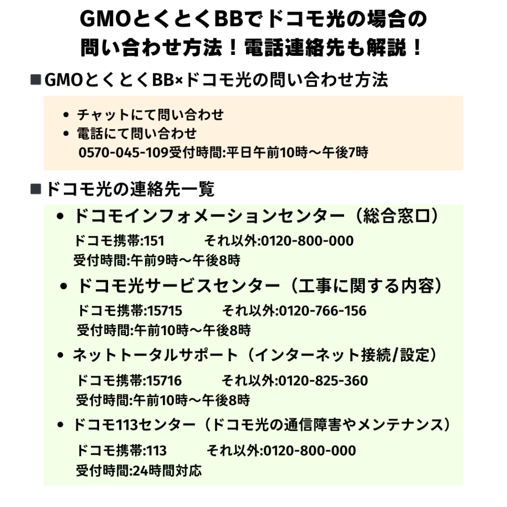 gmo とくとく ストア bb ドコモ