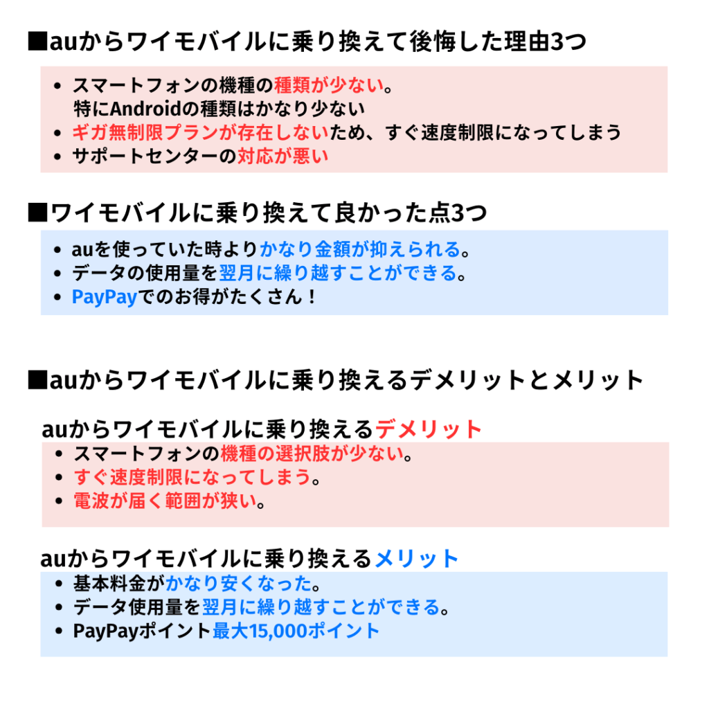 auからワイモバイル 乗り換え 後悔