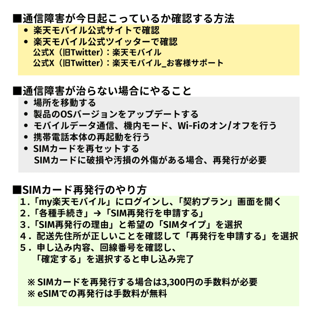 楽天モバイルの電波悪い時の理由5つ！屋内対策！電波改善で2万円もらえる？ | ひかりの手引き