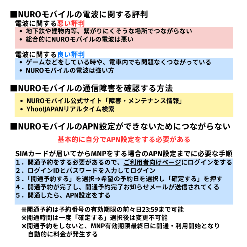 NUROモバイルの評判が悪い理由6つ！速度制限で速度が遅い!?NEOプランの速度や実測も徹底調査！ | ひかりの手引き