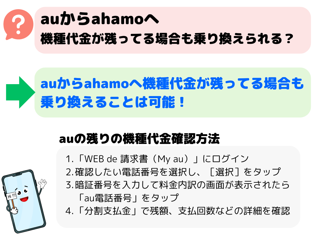 auからahamo 乗り換え