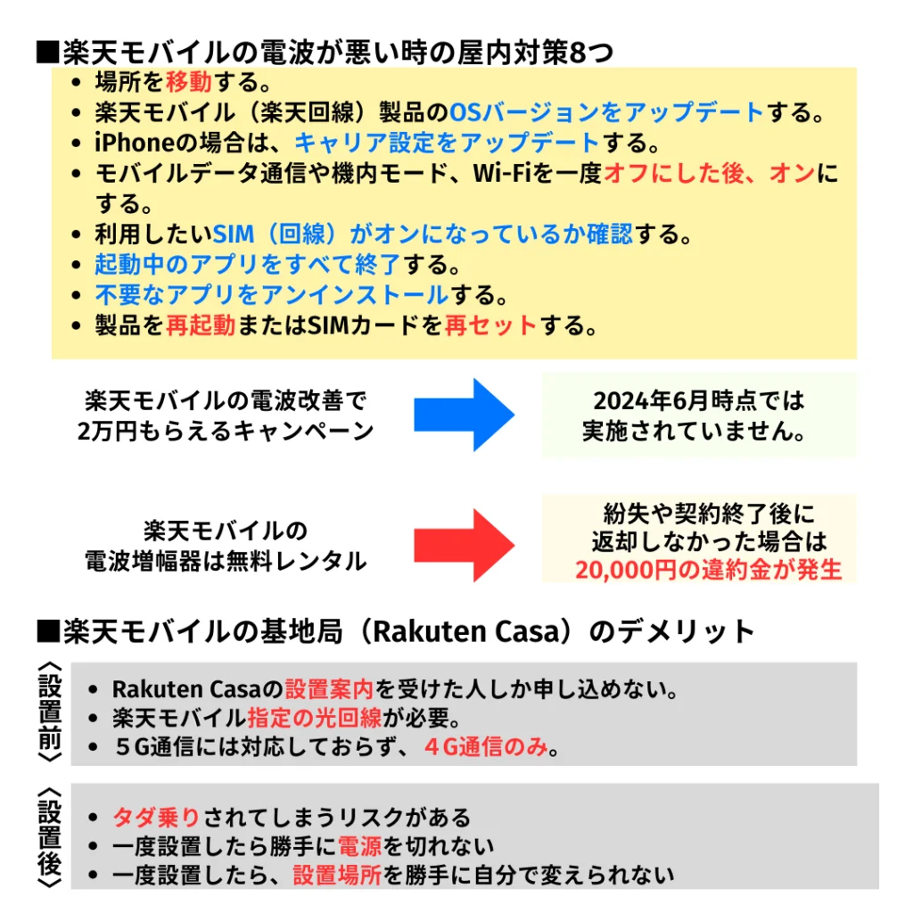 楽天モバイルの電波悪い理由5つ！屋内対策！電波改善で2万円もらえる？ | ひかりの手引き