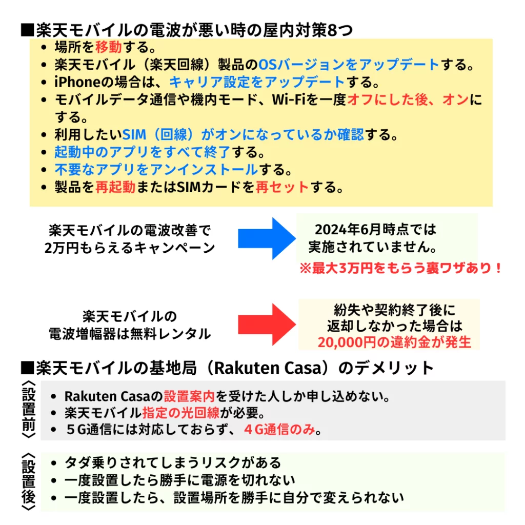 楽天モバイルの電波悪い時の理由5つ！屋内対策！電波改善で2万円もらえる？ | ひかりの手引き