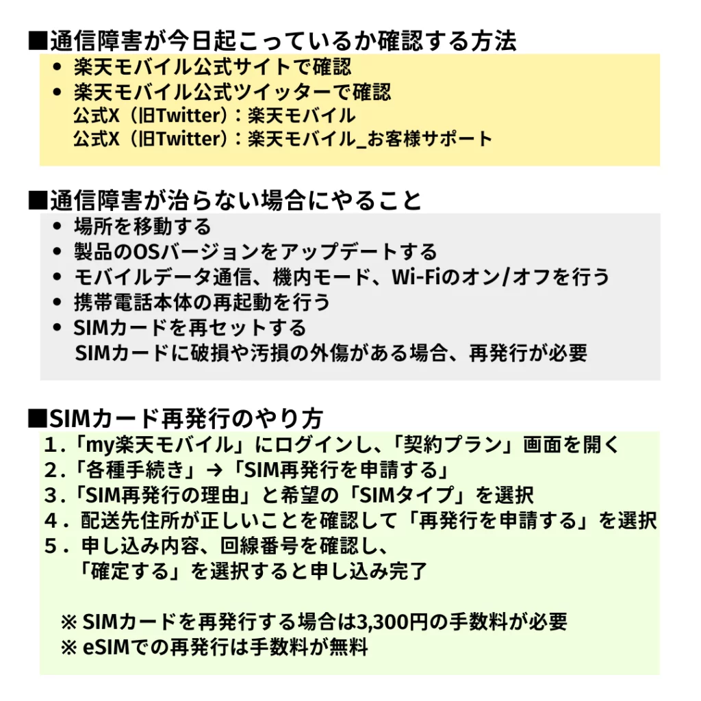 楽天モバイルの電波悪い時の理由5つ！屋内対策！電波改善で2万円もらえる？ | ひかりの手引き