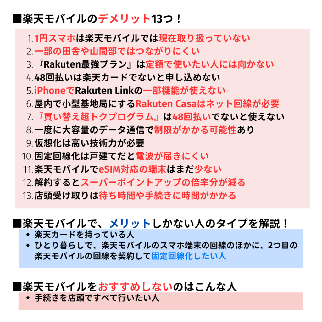 楽天モバイル　デメリット