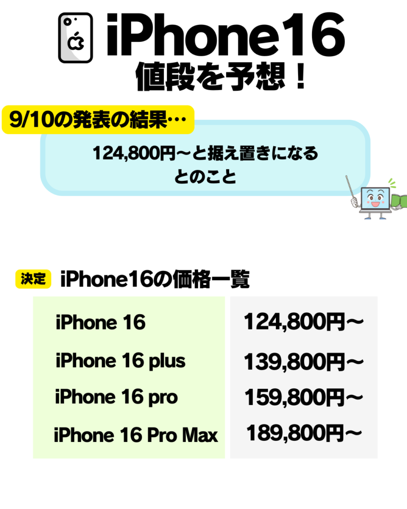 iPhone16 値段