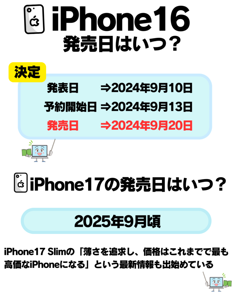 iPhone16 発売日 いつ