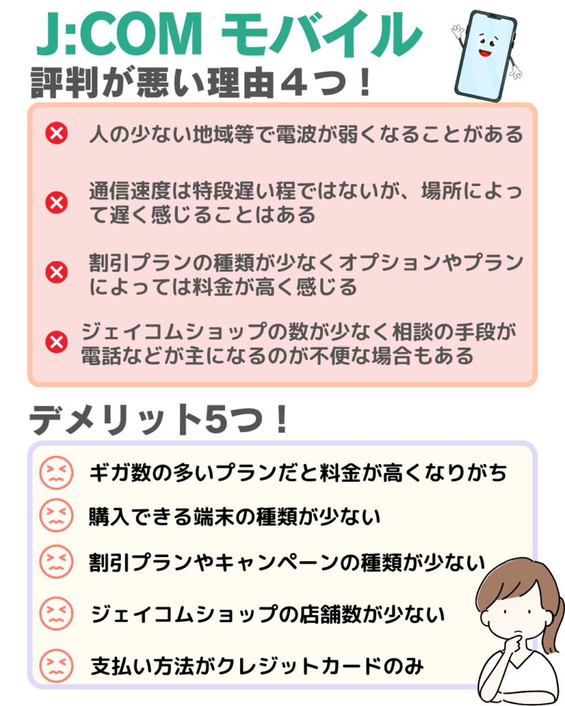 JCOMモバイル 評判  悪い