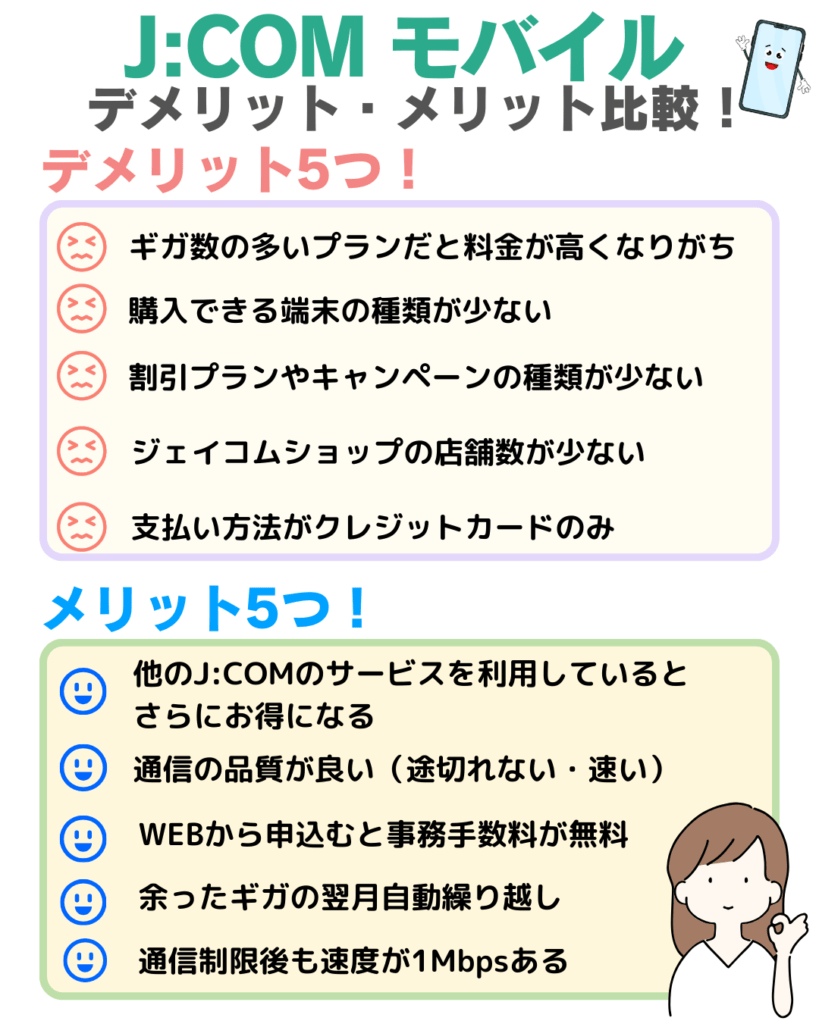 JCOMモバイル評判 デメリット