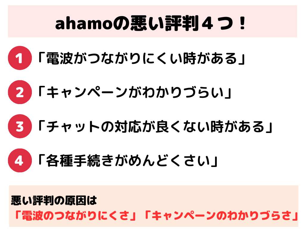 ahamo評判悪い