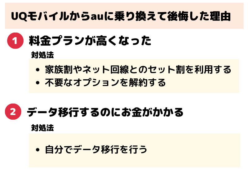 uqモバイルからau 乗り換え 後悔