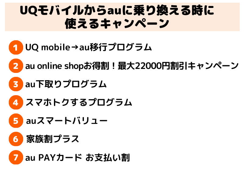 uqモバイルからau 乗り換え キャンペーン