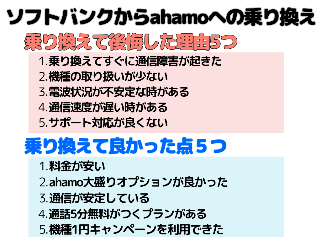 ソフトバンクからahamoへの乗り換え 後悔