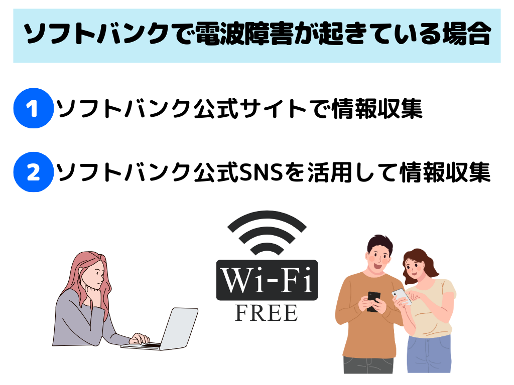 ソフトバンク 今日 突然 繋がらない