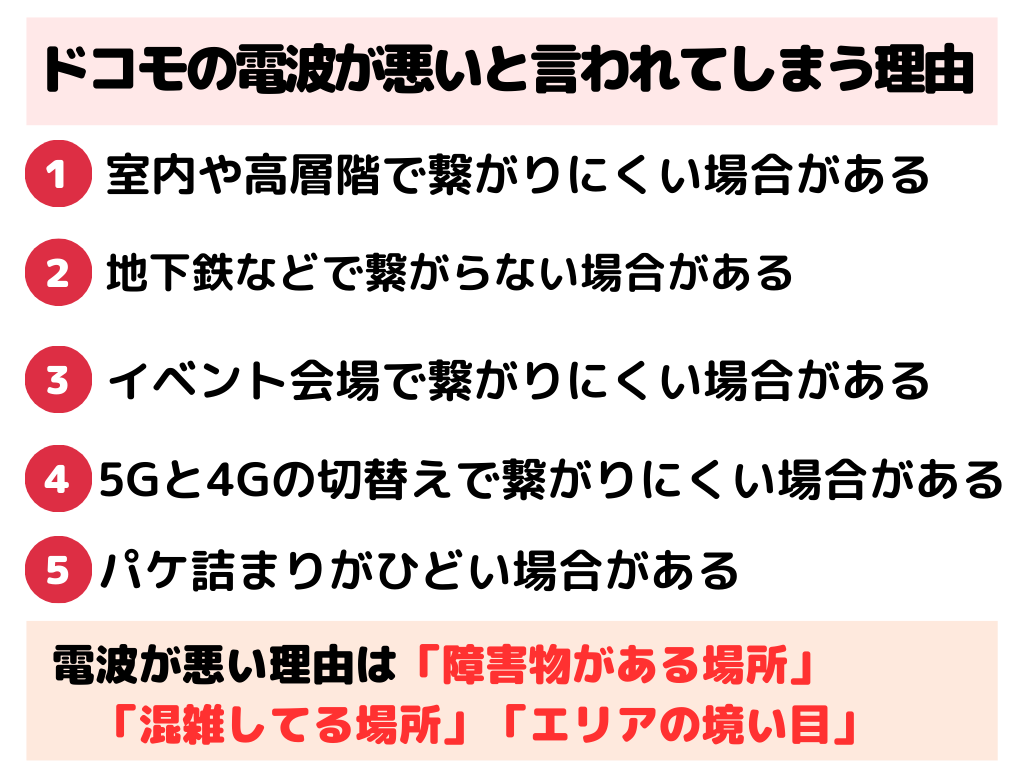 ドコモ電波悪い