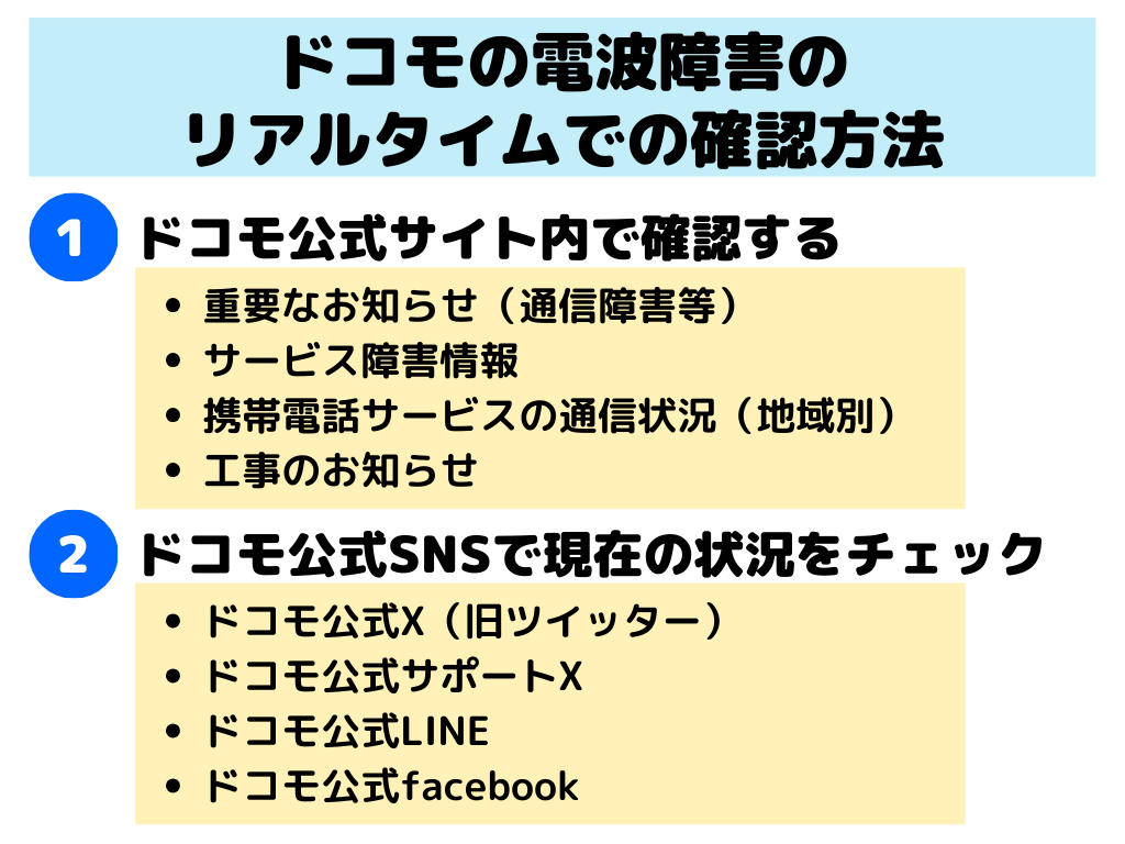 ドコモ 電波障害 リアルタイム