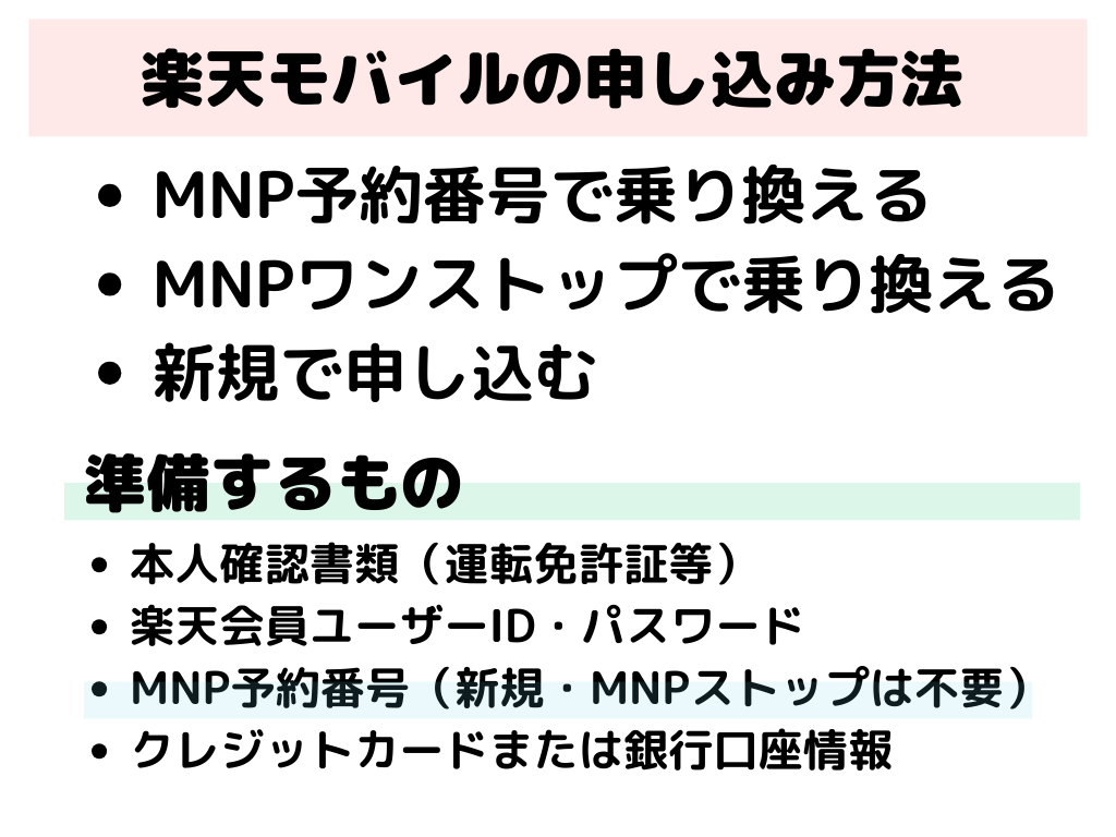 楽天モバイル 申し込み