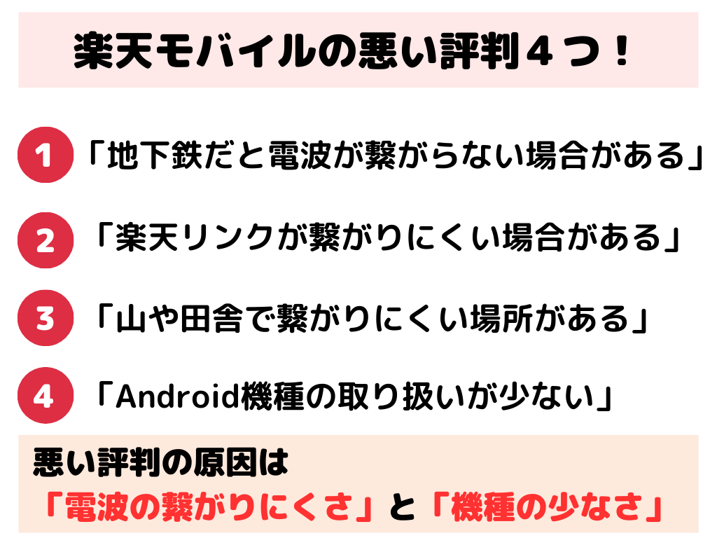 楽天モバイル 評判 悪い