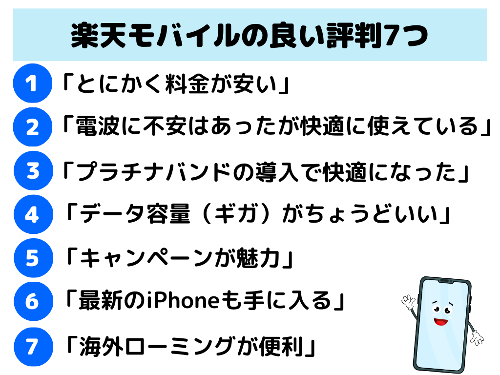 楽天モバイル 評判 