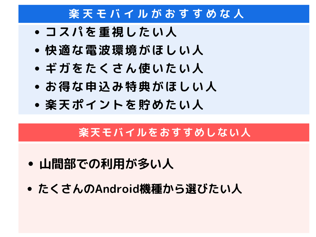 楽天モバイル おすすめ