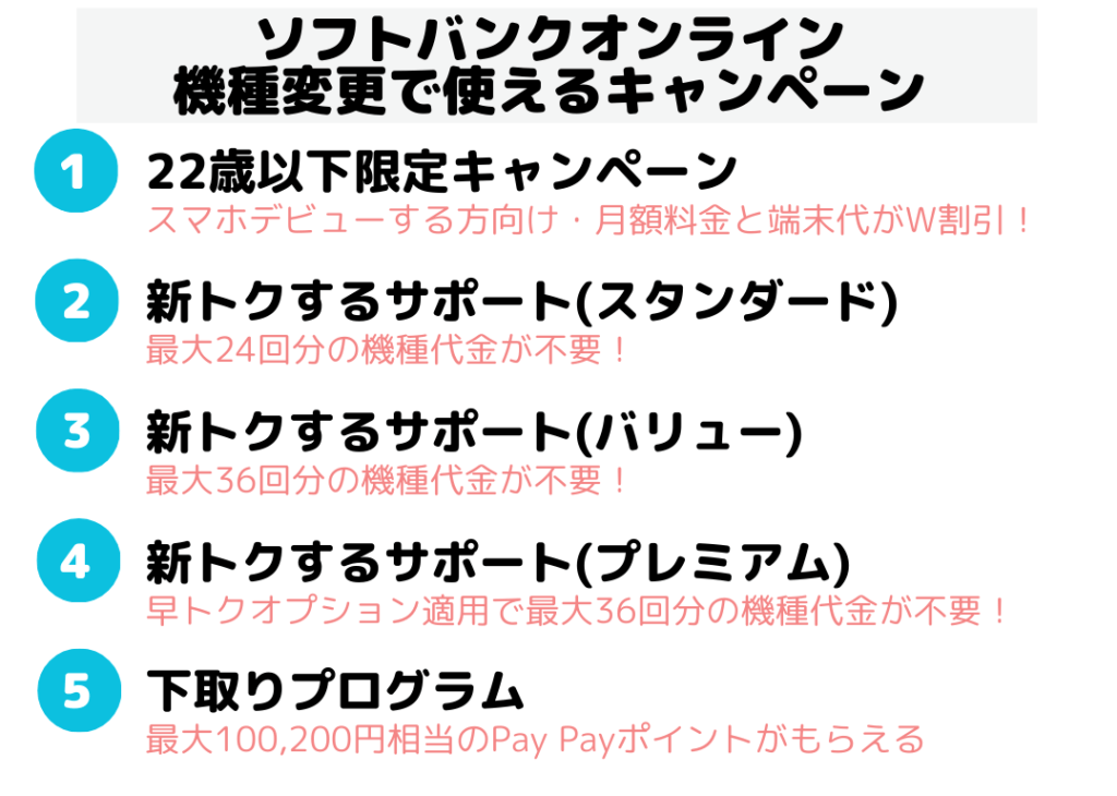 ソフトバンク  機種変更 キャンペーン