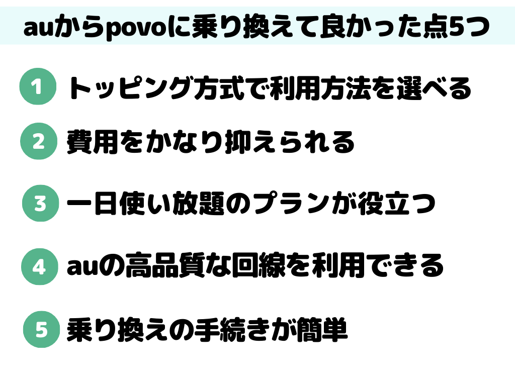 auからpovo 乗り換え