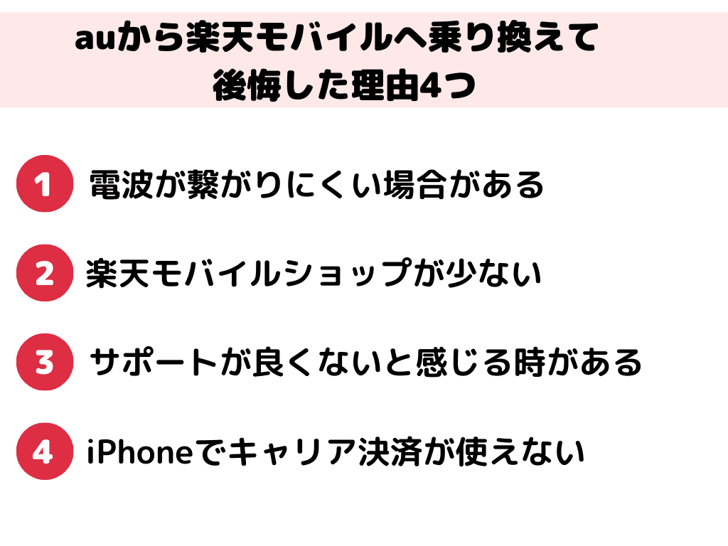 auから楽天モバイル 乗り換え 後悔