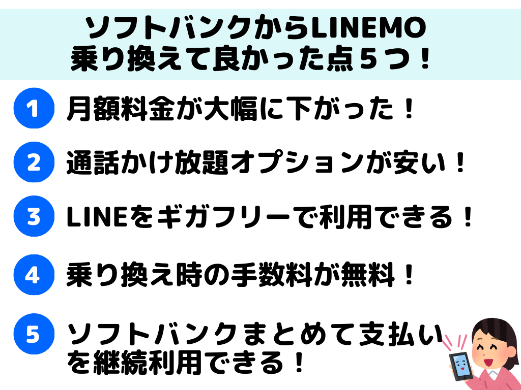 ソフトバンクからLINEMO 乗り換え