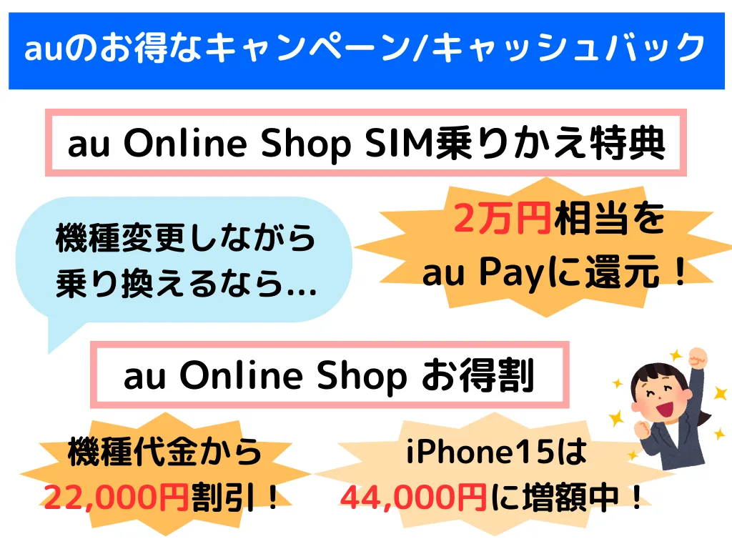 ソフトバンクからauに乗り換え！最新キャンペーンやキャッシュバック特典！後悔するってホント？ | ひかりの手引き