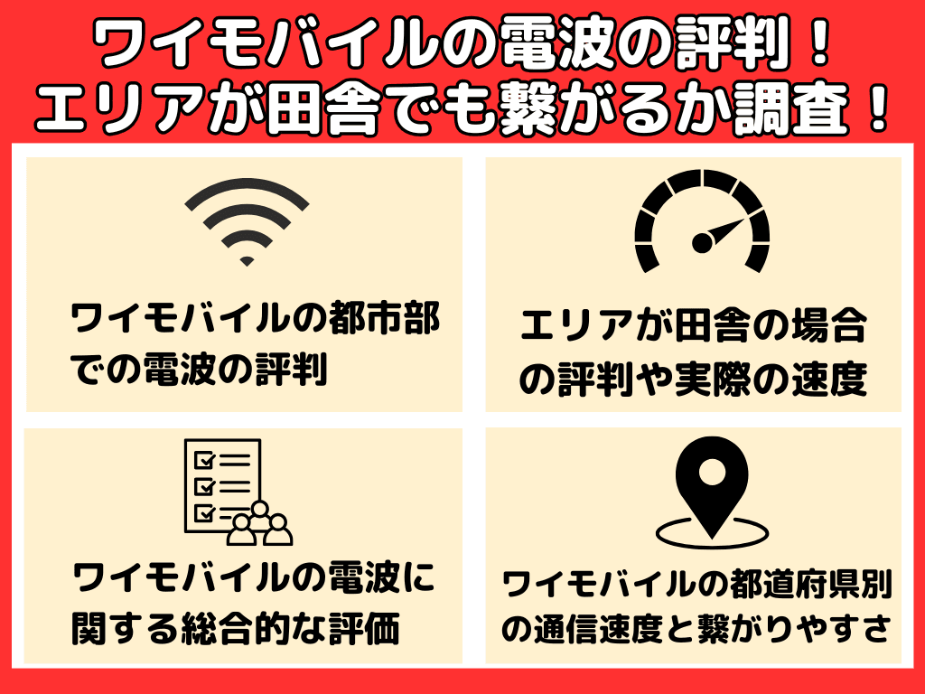 ワイモバイル 電波 評判