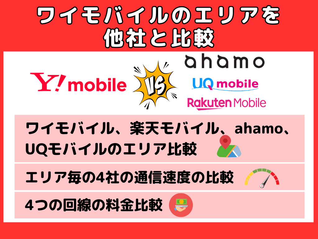 ワイモバイル エリア 比較