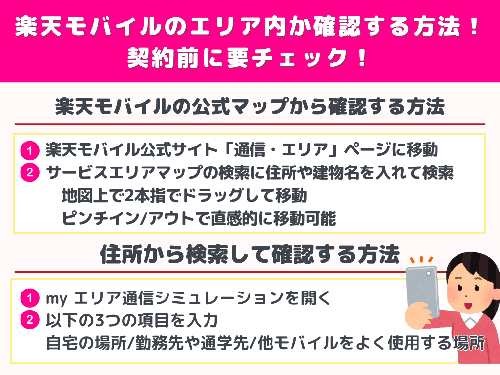 楽天モバイルのエリア内か確認する方法!契約前に要チェック!