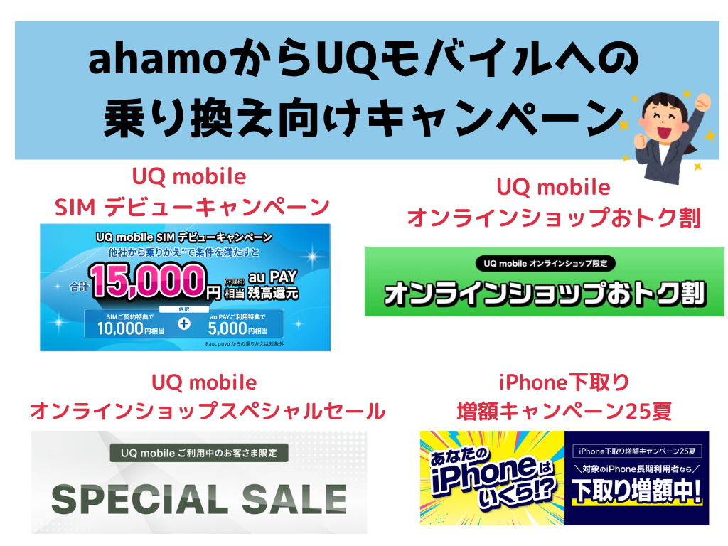 ahamoからUQモバイルへの乗り換え向けキャンペーンやキャッシュバック一覧