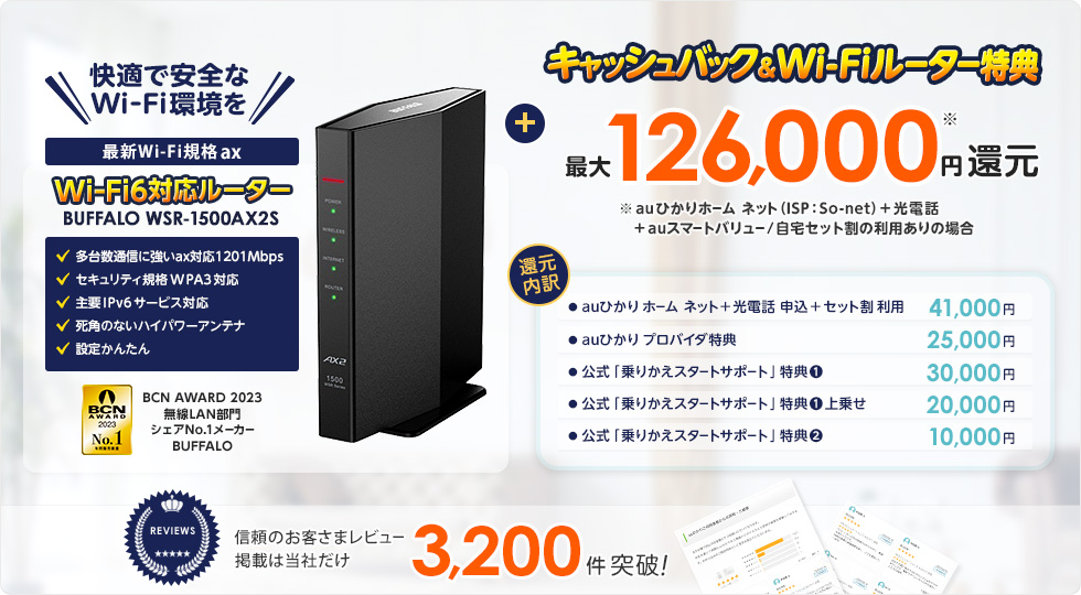 auひかり 当社キャンペーン キャッシュバック＋次世代Wi-Fi6ルーター
