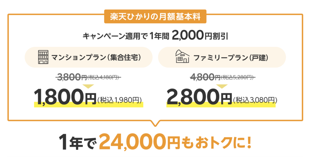 1年で24,000円おトク！