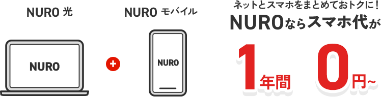 NUROモバイルスマホ割引の紹介