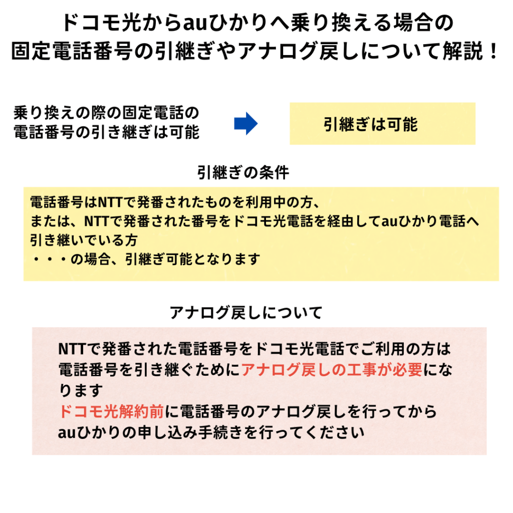 ドコモ光からauひかり 乗り換え 固定電話