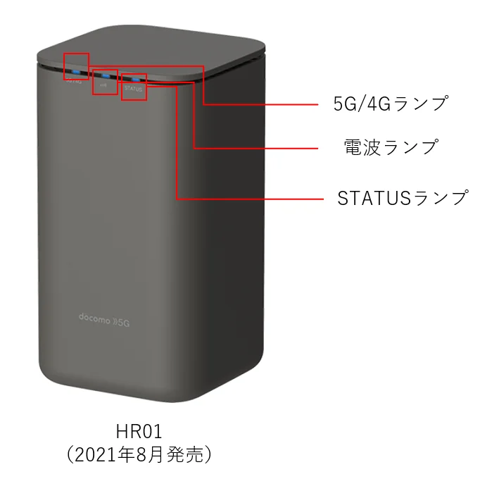 ドコモホームルーターhome5G （ドコモホームルーターhome5Gの